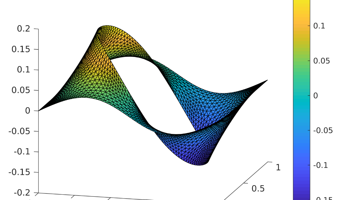 Solution of a cell problem arising in Homogenization