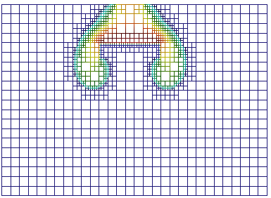 Single Lens DNAPL Infiltration Single Lens DNAPL Infiltration